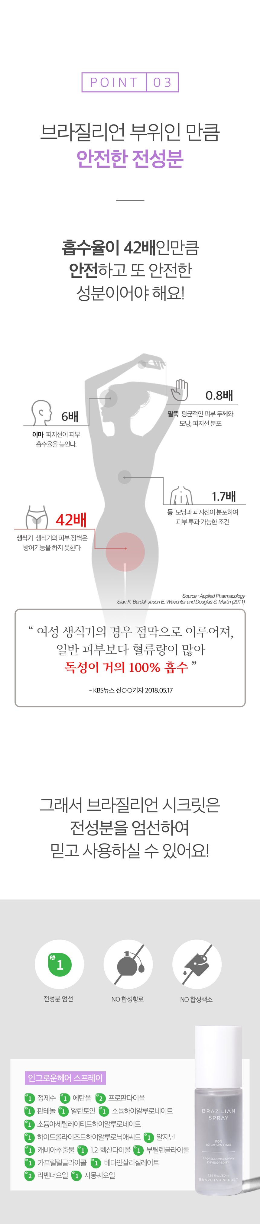 브라질리언 인그로운 스프레이 상세 12
