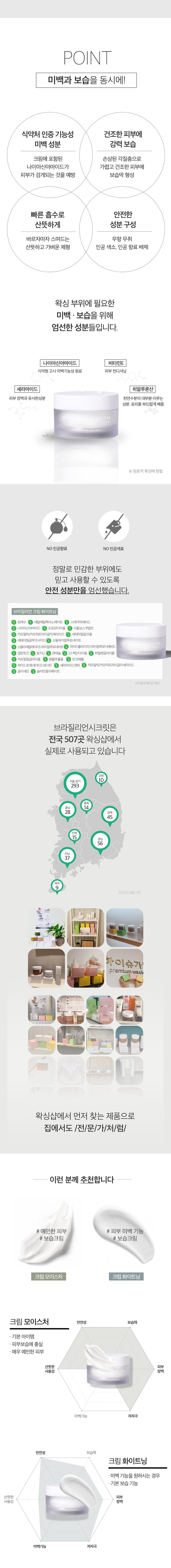 브라질리언 화이트닝 크림 상세 3
